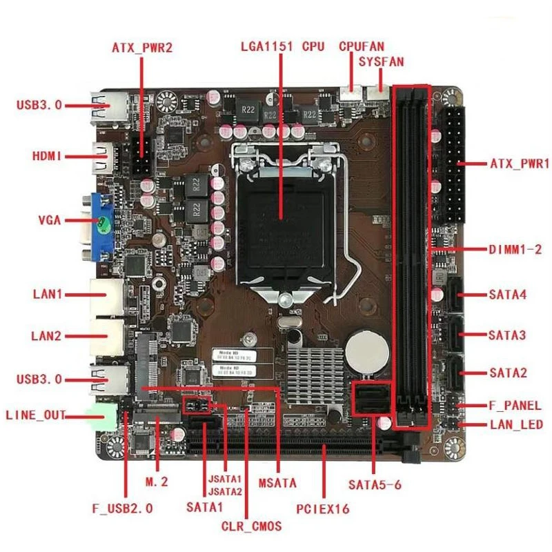 B365 Mini-ITX Motherboard LGA  - đánh giá và giá Pc Gaming Ff